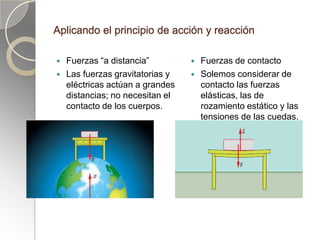 Aplicando el principio de acción y reacción

   Fuerzas “a distancia”            Fuerzas de contacto
   Las fuerzas gravitatorias y      Solemos considerar de
    eléctricas actúan a grandes       contacto las fuerzas
    distancias; no necesitan el       elásticas, las de
    contacto de los cuerpos.          rozamiento estático y las
                                      tensiones de las cuedas.
 