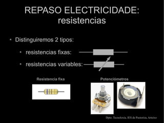 REPASO ELECTRICIDADE:
        resistencias
Distinguiremos 2 tipos:

    resistencias fixas:

    resistencias variables:

        Resistencia fixa      Potenciómetros




                                Dpto. Tecnoloxía, IES de Pastoriza, Arteixo
 