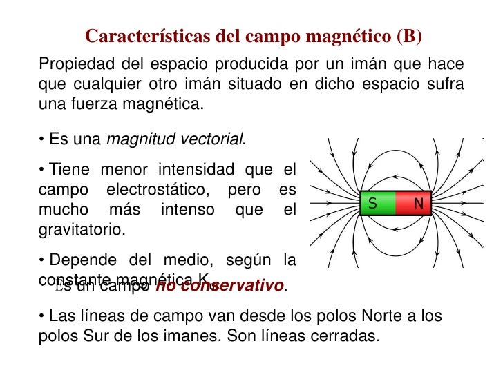 Tema 4: Electromagnetismo