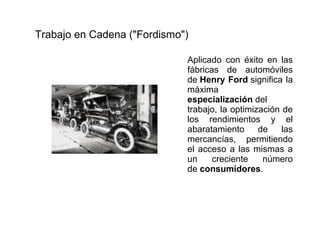 Trabajo en Cadena ("Fordismo")

                             Aplicado con éxito en las
                             fábricas de automóviles
                             de Henry Ford significa la
                             máxima
                             especialización del
                             trabajo, la optimización de
                             los rendimientos y el
                             abaratamiento      de    las
                             mercancías, permitiendo
                             el acceso a las mismas a
                             un     creciente    número
                             de consumidores.
 