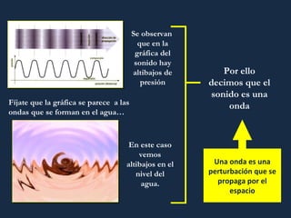 Fíjate que la gráfica se parece  a las ondas que se forman en el agua… Se observan  que en la gráfica del sonido hay altibajos de presión En este caso vemos altibajos en el nivel del agua. Por ello decimos que el sonido es una onda Una onda es una perturbación que se propaga por el espacio 