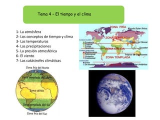 Tema 4 – El tiempo y el clima



1- La atmósfera
2- Los conceptos de tiempo y clima
3- Las temperaturas
4- Las precipitaciones
5- La presión atmosférica
6- El viento
7- Las catástrofes climáticas
 
