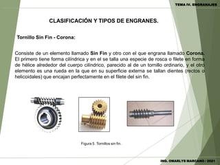 Tornillo Sin Fin - Corona:
Figura 5. Tornillos sin fin.
Consiste de un elemento llamado Sin Fin y otro con el que engrana llamado Corona.
El primero tiene forma cilíndrica y en el se talla una especie de rosca o filete en forma
de hélice alrededor del cuerpo cilíndrico, parecido al de un tornillo ordinario, y el otro
elemento es una rueda en la que en su superficie externa se tallan dientes (rectos o
helicoidales) que encajan perfectamente en el filete del sin fin.
CLASIFICACIÓN Y TIPOS DE ENGRANES.
ING. OMARLYS MARCANO / 2021
TEMA IV. ENGRANAJES
 