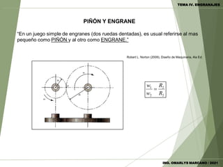 PIÑÓN Y ENGRANE
“En un juego simple de engranes (dos ruedas dentadas), es usual referirse al mas
pequeño como PIÑÓN y al otro como ENGRANE.”
Robert L. Norton (2009), Diseño de Maquinaria, 4ta Ed.
2
2
2
1
R
R
w
w

ING. OMARLYS MARCANO / 2021
TEMA IV. ENGRANAJES
 