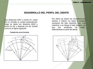 Con distancias A0A1 y centro A1, cortar
con el compás su propia perpendicular,
luego se repite con distancia A0A2 y
centro en A2, y después con A3. Queda
como en la figura siguiente:
Trazado de curva involuta
Por último se trazan las circunferencias
exterior e interior, se copia la imagen
resultante del lado izquierdo (con una
cartulina) y se dibuja el lado derecho ya
que son simétricos los lados,
obteniéndose el perfil del diente.
TEMA IV. ENGRANAJES
DESARROLLO DEL PERFIL DEL DIENTE
 