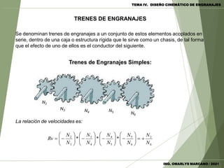 TRENES DE ENGRANAJES
Se denominan trenes de engranajes a un conjunto de estos elementos acoplados en
serie, dentro de una caja o estructura rígida que le sirve como un chasis, de tal forma
que el efecto de uno de ellos es el conductor del siguiente.
Trenes de Engranajes Simples:
N6
N5
N4
N3
N2
6
2
6
5
5
4
4
3
3
2
*
*
*
N
N
N
N
N
N
N
N
N
N
Rv 






































La relación de velocidades es:
ING. OMARLYS MARCANO / 2021
TEMA IV. DISEÑO CINEMÁTICO DE ENGRANAJES
 