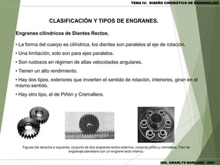 Engranes cilíndricos de Dientes Rectos.
• La forma del cuerpo es cilíndrica, los dientes son paralelos al eje de rotación.
• Una limitación, solo son para ejes paralelos.
• Son ruidosos en régimen de altas velocidades angulares.
• Tienen un alto rendimiento.
• Hay dos tipos, exteriores que invierten el sentido de rotación, interiores, giran en el
mismo sentido.
• Hay otro tipo, el de Piñón y Cremallera.
Figuras De derecha a izquierda, conjunto de dos engranes rectos externos, conjunto piñón y cremallera, Tren de
engranaje planetario con un engrane recto interno.
CLASIFICACIÓN Y TIPOS DE ENGRANES.
TEMA IV. DISEÑO CINEMÁTICO DE ENGRANAJES
ING. OMARLYS MARCANO / 2021
 