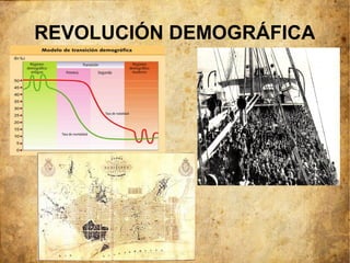 REVOLUCIÓN DEMOGRÁFICA
 