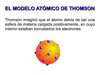 EL MODELO ATÓMICO DE THOMSON

Thomson imaginó que el átomo debía de ser una
esfera de materia cargada positivamente, en cuyo
interior estaban incrustados los electrones.
 