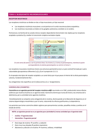 TEMA 4. BLOQUEANTES NEUROMUSCULARES
RECEPTOR NICOTINICO
Los receptores nicotínicos se dividen en dos: el tipo musculares y el tipo neuronal
• Los receptores nicotínicos musculares: se encuentran en la unión neuromusculares esquelética.
• Los nicotínicos neuronales se hallan en los ganglios autónomos y también en el cerebro.
Pertenences a la familia de los canales iónicos receptor-dependiente (transmisión más rápida que los receptores
acoplados a proteína G) y median la transmisión sináptica excitadora rápida.
En este tema (4) vamos a ver la primera línea. En el tema 2 y 3 vimos el parasimparico, mientras la parte
correspondiente al sistema parasimpatico se verá en el tema 5.
Los receptores musculares nicotínicos tienen una estructura pentamérica (con un poro central) formada por cuatro
subunidades glucoproteicas diferentes (,,,) en la proporción 2:1:1:1.
Es el ejemplo más típico de receptor acoplado a un canal iónico por el que pasan al interior de la célula postsináptica
cationes, fundamentalmente Na+ .
Sus antagonistas más específicos son la tubocurarina y la – bungarotoxina.
VARENICLINA (CHAMPIX) :
Vareniclina es un agonista parcial del receptor nicotínico α4β2 neuronales en el SNC, produciendo menos efectos
eufóricos que nicotina (nicotina es un agonista total). Vareniclina disminuye el ansia de fumar y los síntomas de la
abstinencia, por su actividad como agonista nicotínico.
Simultáneamente se comporta como antagonista de la nicotina, disminuyendo así la liberación de dopamina en el
sistema dopaminérgico mesolímbico y por lo tanto, reduciendo los efectos gratificantes y la dependencia.
Los pacientes que toman vareniclina deben vigilarse para pensamientos suicidas, pesadillas vívidas y cambios en el
estado de ánimo.
NOTA: un agonista parcial no es un agonista puro (actividad<1) menos actividad que el agonista total:
 nicótica → agonista total.
 Vareniclina → agonista parcial
✓ Dosis bajar de nicotina → eurofiria y sedación
✓ Dosis muy muy elevadas→ parálisis respiratoria
✓ Absistencia y adicción a la nicotina → insomnio, cefaleas, irritabilidad
 