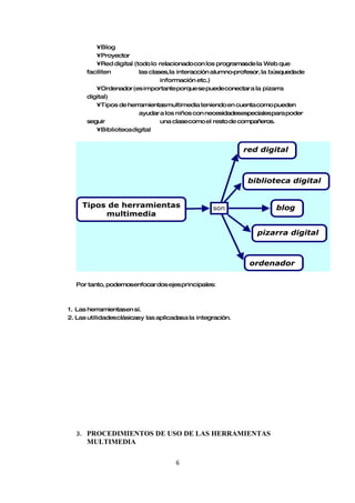 •Blog
         •Proyector
         •Red digital (todo lo relacionado con los programasde la Web que
      faciliten         las clases, la interacción alumno-profesor, la búsquedade
                                información etc.)
         •Ordenador (es importante porque se puedeconectar a la pizarra
      digital)
         •Tipos de herramientasmultimedia teniendo en cuenta como pueden
                        ayudar a los niños con necesidadesespeciales para poder
      seguir                    una clasecomo el resto de compañeros.
         •Biblioteca digital




  Por tanto, podemosenfocar dos ejes principales:



1. Las herramientasen sí.
2. Las utilidadesclásicasy las aplicadasa la integración.




  3. PROCEDIMIENTOS DE USO DE LAS HERRAMIENTAS
     MULTIMEDIA

                                     6
 