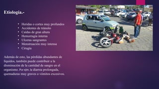 Etiología.-
Además de esto, las pérdidas abundantes de
líquidos, también puede contribuir a la
disminución de la cantidad de sangre en el
organismo. Por ejm. la diarrea prolongada,
quemaduras muy graves o vómitos excesivos.
• Heridas o cortes muy profundos
• Accidentes de tránsito
• Caídas de gran altura
• Hemorragia interna
• Ulceras sangrantes
• Menstruación muy intensa
• Cirugía
 