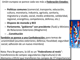 Unión europea se parece cada vez más a Federación Estados:
– Políticas comunes (comercial, transporte, educación,
cultura, monetaria, industria, agrícola, sanitaria,
migratoria y visado, social, medio ambiente, solidaridad,
regional, energética, competencia, defensa, etc.)
– Dispone de moneda y BCE
– Parlamento, “gobierno” con presidente (Tusk) y Ministro
de Relaciones Exteriores (Mogherini)
– …Constitución
También se parece a una Confederación: para temas de
unanimidad (asuntos exteriores; defensa; fiscalidad; seguridad
social; adhesión de un nuevo miembro)
Nota: Para Brugmans, la UE es un “Federalismo al revés”:
transferencia de campos segundarios (Agricultura) (≠ de
Alemania o EEUU que transfieren los campos de 1ª importancia)
 