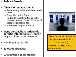 • Sede en Bruselas
• Dimensión supranacional:
– Promueve y defiende intereses de
la UE
– Guardián de los Tratados
– Poder de iniciativa (Maastricht:
compartido con Consejo Europeo)
– Ejecuta las decisiones
– Administra el presupuesto
• Tiene personalidad jurídica de
derecho internacional => puede
negociar internacionalmente
• Nombrada por 5 años
• 23.000 funcionarios
• Sufre presión de los lobbies
1963: Oposición Francia a
su peso (episodio de la
“silla vacía”)
=>1966 -> 1986: Voto a la
unanimidad
 