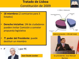 • 18 miembros (2 comisarios para 3
Estados)
• Derecho iniciativa: 1M de ciudadanos
pueden invitar Comisión a someter
propuesta legislativa
• ↑ poder del Presidente: puede
destituir un miembro
• Pte nombrado por PE
Tratado de Lisboa
Constitución de 2009
Ex presidente: Jose Manuel
Barroso
Administración = 6% del total
Jean Claude Juncker
 