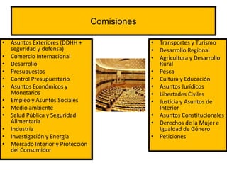 Comisiones
• Asuntos Exteriores (DDHH +
seguridad y defensa)
• Comercio Internacional
• Desarrollo
• Presupuestos
• Control Presupuestario
• Asuntos Económicos y
Monetarios
• Empleo y Asuntos Sociales
• Medio ambiente
• Salud Pública y Seguridad
Alimentaria
• Industria
• Investigación y Energía
• Mercado Interior y Protección
del Consumidor
• Transportes y Turismo
• Desarrollo Regional
• Agricultura y Desarrollo
Rural
• Pesca
• Cultura y Educación
• Asuntos Jurídicos
• Libertades Civiles
• Justicia y Asuntos de
Interior
• Asuntos Constitucionales
• Derechos de la Mujer e
Igualdad de Género
• Peticiones
 