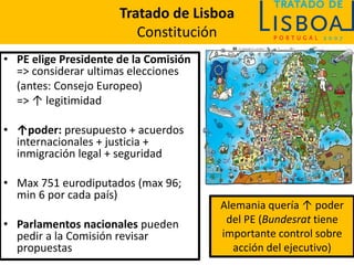 • PE elige Presidente de la Comisión
=> considerar ultimas elecciones
(antes: Consejo Europeo)
=> ↑ legitimidad
• ↑poder: presupuesto + acuerdos
internacionales + justicia +
inmigración legal + seguridad
• Max 751 eurodiputados (max 96;
min 6 por cada país)
• Parlamentos nacionales pueden
pedir a la Comisión revisar
propuestas
Tratado de Lisboa
Constitución
Alemania quería ↑ poder
del PE (Bundesrat tiene
importante control sobre
acción del ejecutivo)
 