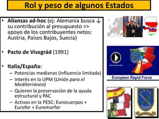 Rol y peso de algunos Estados
• Alianzas ad-hoc (ej: Alemania busca ↓
su contribución al presupuesto =>
apoyo de los contribuyentes netos:
Austria, Países Bajos, Suecia)
• Pacto de Visegrád (1991)
• Italia/España:
– Potencias medianas (influencia limitada)
– Interés en la UPM (Unión para el
Mediterráneo)
– Quieren la preservación de la ayuda
estructural y PAC
– Activos en la PESC: Eurocuerpos +
Eurofor + Euromarfor
 