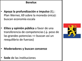Benelux
• Apoya la profundización e impulso (Ej.:
Plan Werner, 69 sobre la moneda única):
buscan economía escala
• Elites y opinión pública a favor de una
transferencia de competencias (↓ peso de
las grandes potencias => buscan así un
reequilibrio de fuerzas)
• Moderadores y buscan consenso
• Sede de las instituciones
 