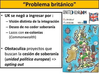 “Problema británico"
• UK se negó a ingresar por :
– Visión distinta de la integración
– Deseo de no ceder soberanía
– Lazos con ex-colonias
(Commonwealth)
• Obstaculiza proyectos que
buscan la cesión de soberanía
(unidad política europea) =>
opting out
 