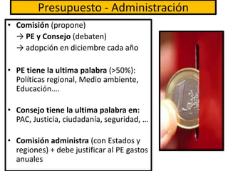 Presupuesto - Administración
• Comisión (propone)
→ PE y Consejo (debaten)
→ adopción en diciembre cada año
• PE tiene la ultima palabra (>50%):
Políticas regional, Medio ambiente,
Educación….
• Consejo tiene la ultima palabra en:
PAC, Justicia, ciudadanía, seguridad, …
• Comisión administra (con Estados y
regiones) + debe justificar al PE gastos
anuales
 