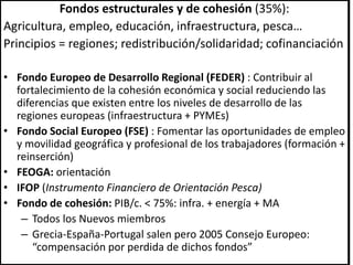 Fondos estructurales y de cohesión (35%):
Agricultura, empleo, educación, infraestructura, pesca…
Principios = regiones; redistribución/solidaridad; cofinanciación
• Fondo Europeo de Desarrollo Regional (FEDER) : Contribuir al
fortalecimiento de la cohesión económica y social reduciendo las
diferencias que existen entre los niveles de desarrollo de las
regiones europeas (infraestructura + PYMEs)
• Fondo Social Europeo (FSE) : Fomentar las oportunidades de empleo
y movilidad geográfica y profesional de los trabajadores (formación +
reinserción)
• FEOGA: orientación
• IFOP (Instrumento Financiero de Orientación Pesca)
• Fondo de cohesión: PIB/c. < 75%: infra. + energía + MA
– Todos los Nuevos miembros
– Grecia-España-Portugal salen pero 2005 Consejo Europeo:
“compensación por perdida de dichos fondos”
 