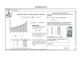 APENDICE No 7
Calculadora fx-570ES ó 991 ES
Utilizando la regla del trapecio compuesta, aproxime
la integral
1
∫ 2
/
1
)
( dx
x
arcsen , con n=5 subintervalos
1
.
0
5
5
.
0
1
=
−
=
h
Presiona las teclas [ Mode ], [ 7 ] para trabajar con
TABLE. Presione [shift] , [sin] , [alpha] , [X] , [ ) ].
Presione [=] y escriba en Start?0.5 End?1 Step?0.1
X F(X)
1 0.5 0.5235
2 0.6 0.6435
3 0.7 0.7753
4 0.8 0.9272
5 0.9 1.1197
6 1 1.5707
Presione [Mode] , [1] , y escriba:
(0.5235+2(0.6435+ 0.7753+0.9272 +1.11
97)+1.5707)x0.1 ÷2
presione [=]
0.45128
 
