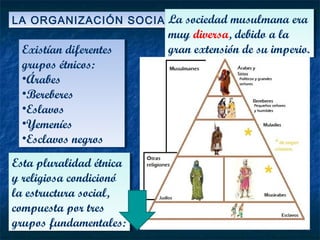 LA ORGANIZACIÓN SOCIALLA ORGANIZACIÓN SOCIALLa sociedad musulmana era
muy diversa, debido a la
gran extensión de su imperio.
La sociedad musulmana era
muy diversa, debido a la
gran extensión de su imperio.Existían diferentes
grupos étnicos:
•Árabes
•Bereberes
•Eslavos
•Yemeníes
•Esclavos negros
Existían diferentes
grupos étnicos:
•Árabes
•Bereberes
•Eslavos
•Yemeníes
•Esclavos negros
Esta pluralidad étnica
y religiosa condicionó
la estructura social,
compuesta por tres
grupos fundamentales:
Esta pluralidad étnica
y religiosa condicionó
la estructura social,
compuesta por tres
grupos fundamentales:
 