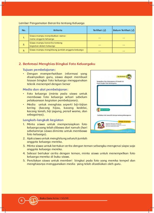 langkah langkah pembelajaran sd Tema 4 keluargaku 2 kurikulum 2020 bse kelas 1 sd buku guru
