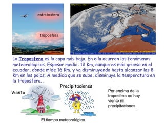 La Troposfera es la capa más baja. En ella ocurren los fenómenos
meteorológicos. Espesor medio: 12 Km, aunque es más gruesa en el
ecuador, donde mide 16 Km, y va disminuyendo hasta alcanzar los 8
Km en los polos. A medida que se sube, disminuye la temperatura en
la troposfera. .
Viento
Precipitaciones
El tiempo meteorológico
Por encima de la
troposfera no hay
viento ni
precipitaciones.
 