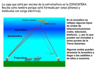 La capa que está por encima de la estratosfera es la IONOSFERA.
Recibe este nombre porque está formada por iones (átomos y
moléculas con carga eléctrica).
Troposfera
Estratosfera
Iosnosfera
En la ionosfera se
reflejan algunos tipos
de ondas de
telecomunicaciones
(radio, televisión,
telefonía…), por lo que
pueden ser enviadas a
otros puntos de la
Tierra distantes.
Algunas ondas pueden
atravesar la ionosfera y
llegar a los satélites o
de ellos a nosotros.
Satélite artificial
Espacio exterior
 