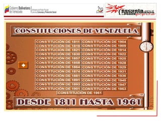 Tema4laconstitucion 120720173605-phpapp01