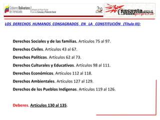 LOS DERECHOS HUMANOS CONSAGRADOS EN LA CONSTITUCIÓN (Título III):
Derechos Sociales y de las familias. Artículos 75 al 97.
Derechos Civiles. Artículos 43 al 67.
Derechos Políticos. Artículos 62 al 73.
Derechos Culturales y Educativos. Artículos 98 al 111.
Derechos Económicos. Artículos 112 al 118.
Derechos Ambientales. Artículos 127 al 129.
Derechos de los Pueblos Indígenas. Artículos 119 al 126.
Deberes. Artículos 130 al 135.
 
