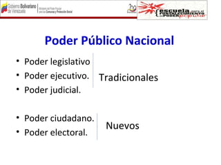 • Poder legislativo
• Poder ejecutivo.
• Poder judicial.
• Poder ciudadano.
• Poder electoral.
Tradicionales
Nuevos
Poder Público Nacional
 