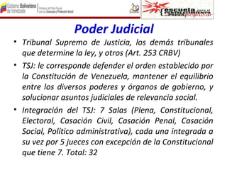 Poder Judicial
• Tribunal Supremo de Justicia, los demás tribunales
que determine la ley, y otros (Art. 253 CRBV)
• TSJ: le corresponde defender el orden establecido por
la Constitución de Venezuela, mantener el equilibrio
entre los diversos poderes y órganos de gobierno, y
solucionar asuntos judiciales de relevancia social.
• Integración del TSJ: 7 Salas (Plena, Constitucional,
Electoral, Casación Civil, Casación Penal, Casación
Social, Político administrativa), cada una integrada a
su vez por 5 jueces con excepción de la Constitucional
que tiene 7. Total: 32
 