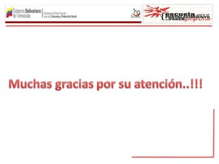 Tema4laconstitucion 120720173605-phpapp01