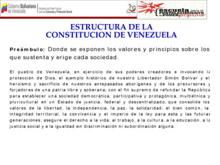 ESTRUCTURA DE LA
CONSTITUCION DE VENEZUELA
 