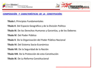 COMPOSICIÓN Y CARACTERÍSTICAS DE LA CONSTITUCIÓN:


   Título I. Principios Fundamentales
   Título II. Del Espacio Geográfico y de la División Política
   Título III. De los Derechos Humanos y Garantías, y de los Deberes
   Título IV. Del Poder Público
   Título V. De la Organización del Poder Público Nacional
   Título VI. Del Sistema Socio-Económico
   Título VII. De la Seguridad de la Nación
   Título VIII. De la Protección de esta Constitución
   Título IX. De La Reforma Constitucional
 