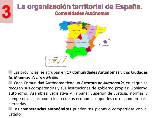 Tema 3.- La organización política y administrativa de España.