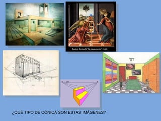 ¿QUÉ TIPO DE CÓNICA SON ESTAS IMÁGENES? 