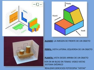 ALZADO : LA IMEGEN DE FRENTE DE UN OBJETO PERFIL:  VISTA LATERAL IZQUIERDA DE UN OBJETO PLANTA:  VISTA DESDE ARRIBA DE UN OBJETO VER EN MI BLOG EN TEMAS: VIDEO VISTAS SISTEMA DIÉDRICO REALIZAR EJERCICIOS FOTOCOPIA “VISTAS” 