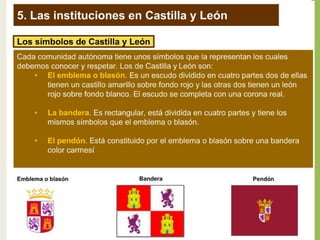 Tema 4  LA ORGANIZACIÓN DE ESPAÑA