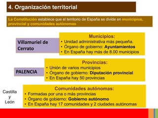 Villamuriel de
Cerrato
PALENCIA
 