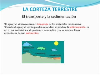 El transporte y la sedimentación El agua y el viento realizan el  transporte  de los materiales erosionados. Cuando el agua y el viento pierden velocidad, se produce la  sedimentación , es decir, los materiales se depositan en la superficie y se acumulan. Estos depósitos se llaman  sedimentos . 