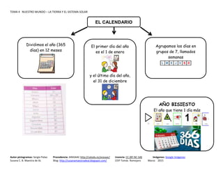 TEMA 4 NUESTRO MUNDO – LA TIERRA Y EL SISTEMA SOLAR
Autor pictogramas: Sergio Palao Procedencia: ARASAAC http://catedu.es/arasaac/ Licencia: CC (BY-NC-SA) Imágenes: Google Imágenes
Susana C. B. Maestra de AL Blog: http://susanamaestradeal.blogspot.com/ CEIP Tomás Romojaro Marzo 2015
EL CALENDARIO
Dividimos el año (365
días) en 12 meses
El primer día del año
es el 1 de enero
y el último día del año,
el 31 de diciembre
Agrupamos los días en
grupos de 7, llamados
semanas
AÑO BISIESTO
El año que tiene 1 día más
 