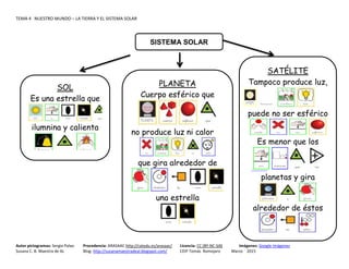 TEMA 4 NUESTRO MUNDO – LA TIERRA Y EL SISTEMA SOLAR
Autor pictogramas: Sergio Palao Procedencia: ARASAAC http://catedu.es/arasaac/ Licencia: CC (BY-NC-SA) Imágenes: Google Imágenes
Susana C. B. Maestra de AL Blog: http://susanamaestradeal.blogspot.com/ CEIP Tomás Romojaro Marzo 2015
SISTEMA SOLAR
SOL
Es una estrella que
ilumnina y calienta
PLANETA
Cuerpo esférico que
no produce luz ni calor
que gira alrededor de
una estrella
SATÉLITE
Tampoco produce luz,
puede no ser esférico
Es menor que los
planetas y gira
alrededor de éstos
 