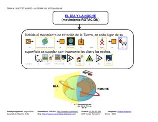TEMA 4 NUESTRO MUNDO – LA TIERRA Y EL SISTEMA SOLAR
Autor pictogramas: Sergio Palao Procedencia: ARASAAC http://catedu.es/arasaac/ Licencia: CC (BY-NC-SA) Imágenes: Google Imágenes
Susana C. B. Maestra de AL Blog: http://susanamaestradeal.blogspot.com/ CEIP Tomás Romojaro Marzo 2015
EL DÍA Y LA NOCHE
(movimiento ROTACIÓN)
Debido al movimiento de rotación de la Tierra, en cada lugar de su
superficie se suceden continuamente los días y las noches.
 