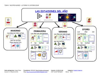 TEMA 4 NUESTRO MUNDO – LA TIERRA Y EL SISTEMA SOLAR
Autor pictogramas: Sergio Palao Procedencia: ARASAAC http://catedu.es/arasaac/ Licencia: CC (BY-NC-SA) Imágenes: Google Imágenes
Susana C. B. Maestra de AL Blog: http://susanamaestradeal.blogspot.com/ CEIP Tomás Romojaro Marzo 2015
INVIERNO
Los días son más cortos
que las noches.
Hace mucho frío.
PRIMAVERA
Los días van alargándose
Y las noches van
acortándose.
Empieza a hacer calor
VERANO
Los días son más largos
que las noches.
Hace mucho calor.
OTOÑO
Los días van
acortándose
y las noches van
alargándose.
Empieza a hacer frío
LAS ESTACIONES DEL AÑO
 