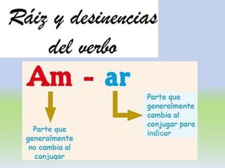 Tema 4 los verbos
