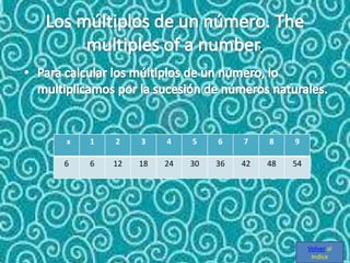 .

x

1

2

3

4

5

6

7

8

9

6

6

12

18

24

30

36

42

48

54

Volver al
Indice

 